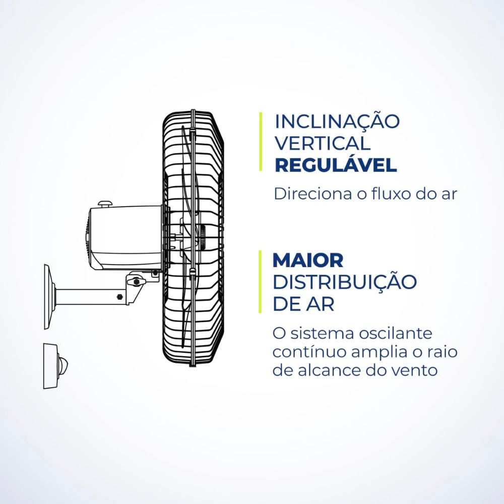 Ventilador Mondial Parede 50 Cm Pro NVP-PRO-50