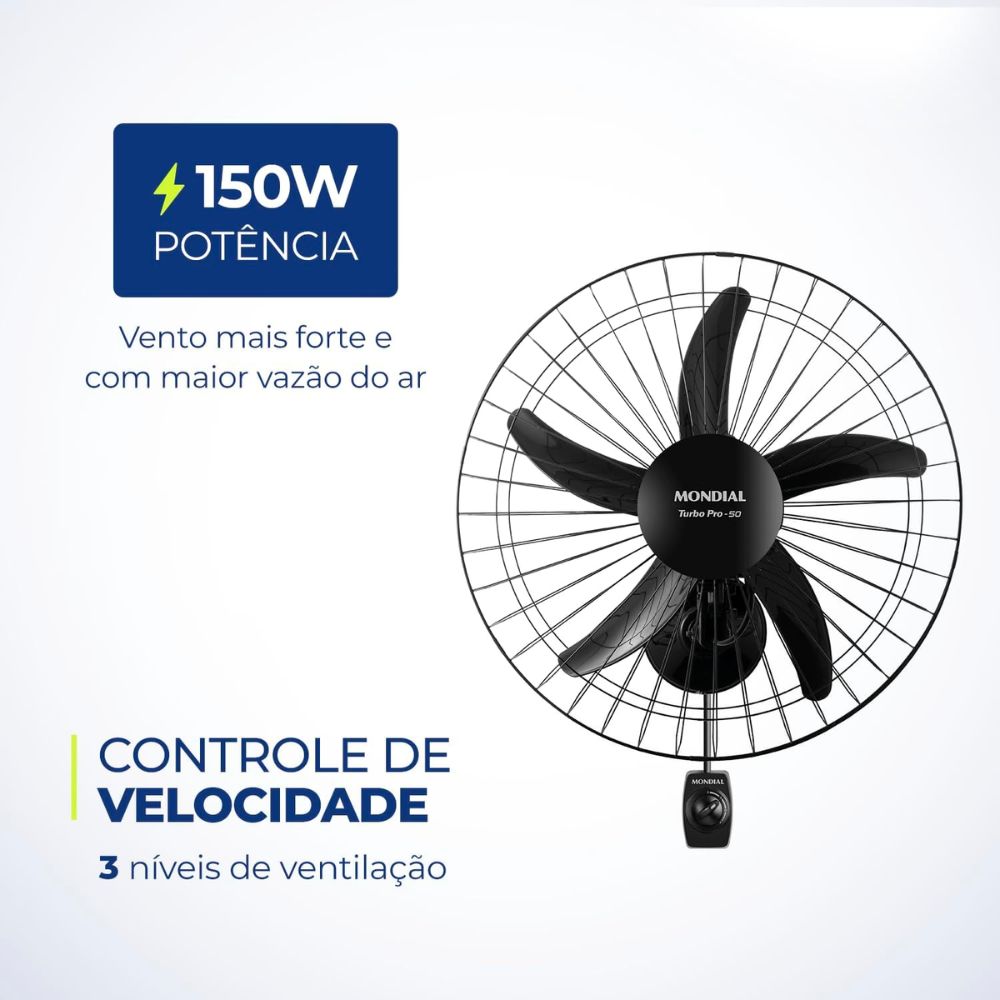 Ventilador Mondial Parede 50 Cm Pro NVP-PRO-50