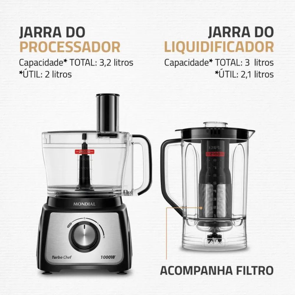 Multiprocessador Turbo Chef 5 em 1 Mondial MPN-01
