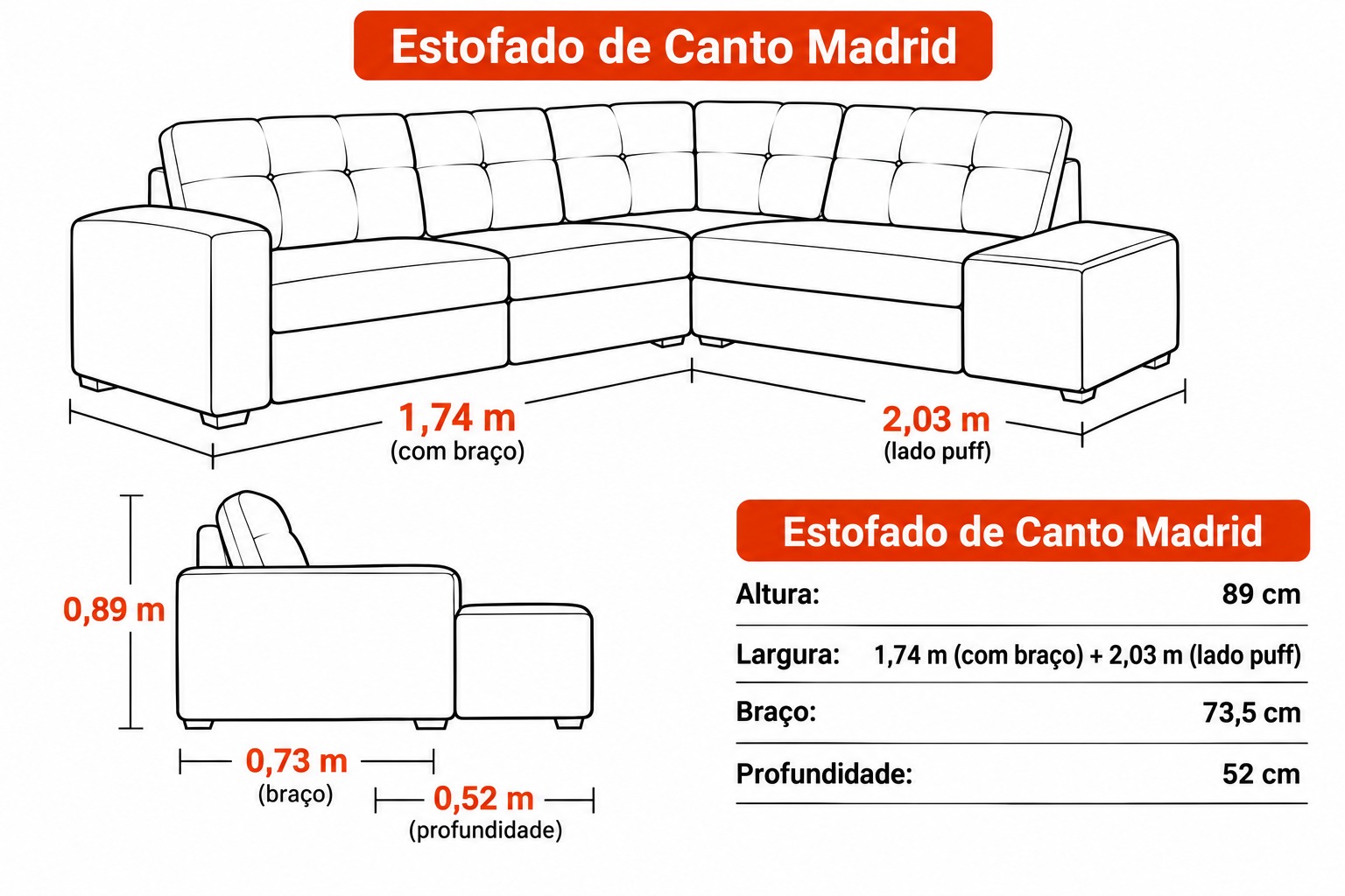 Estofado Rover de Canto Madrid