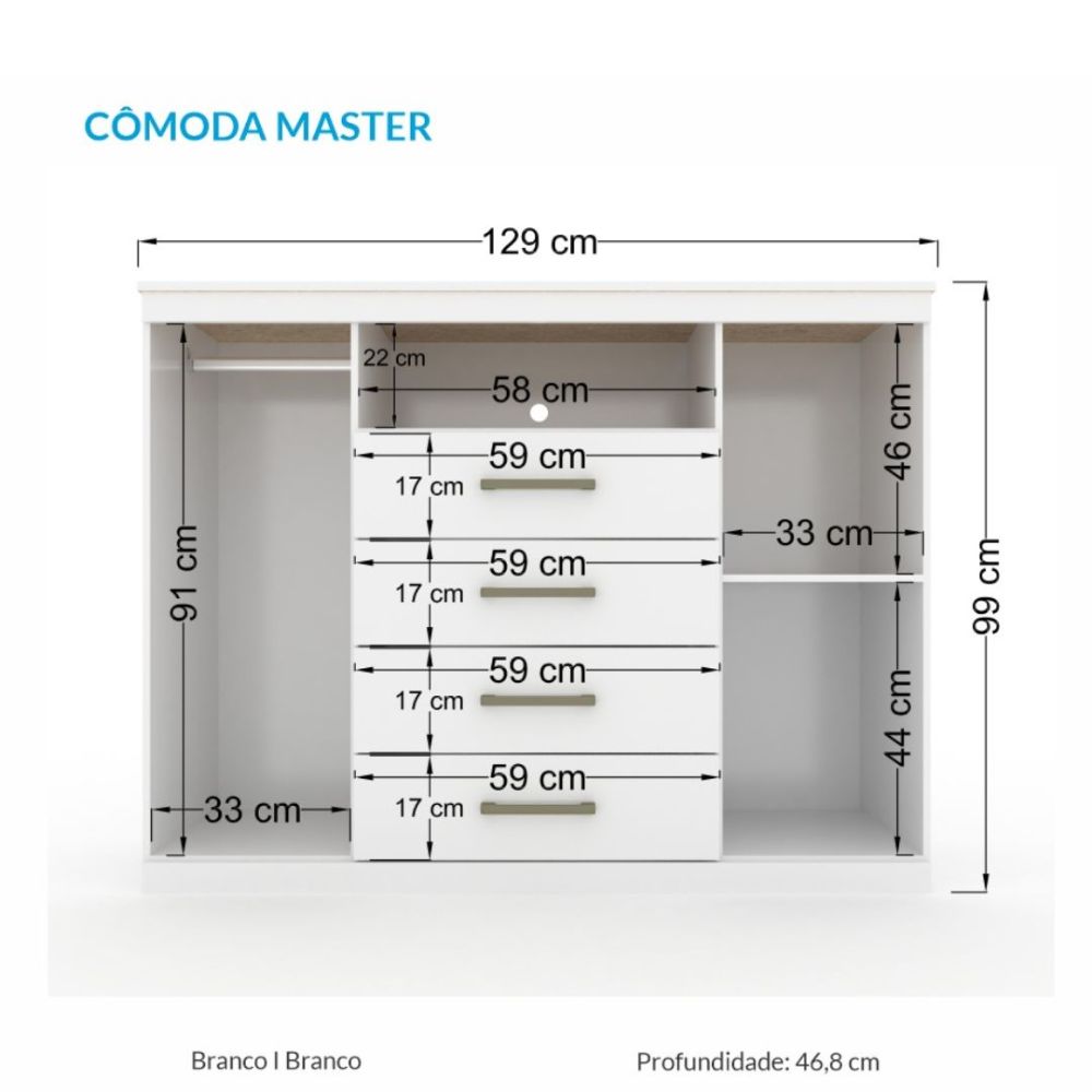 Comoda Santos Andira Havana Master C/rodizio Branco