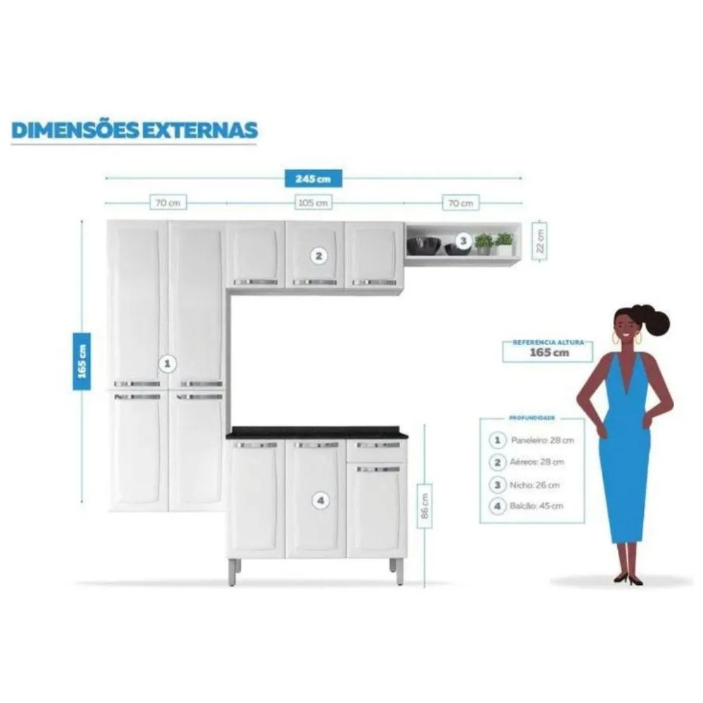 Cozinha Compacta Itatiaia Rose 4 Peças Aço Branco