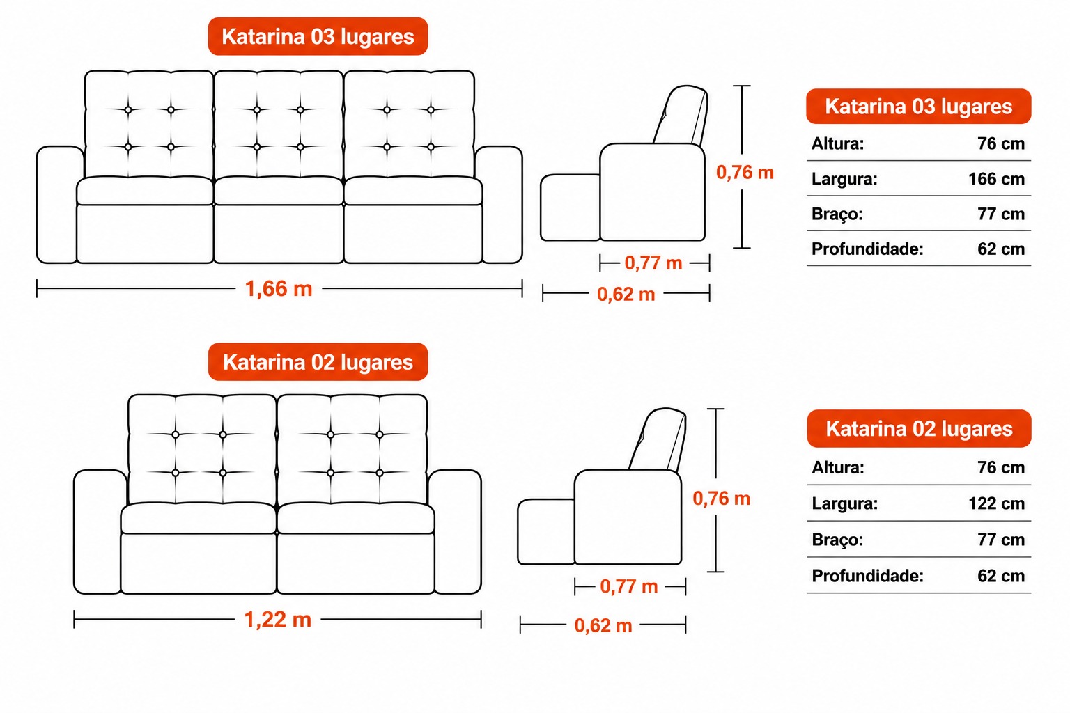 Conj. Estofado Rover 3x2 lugares Katarina