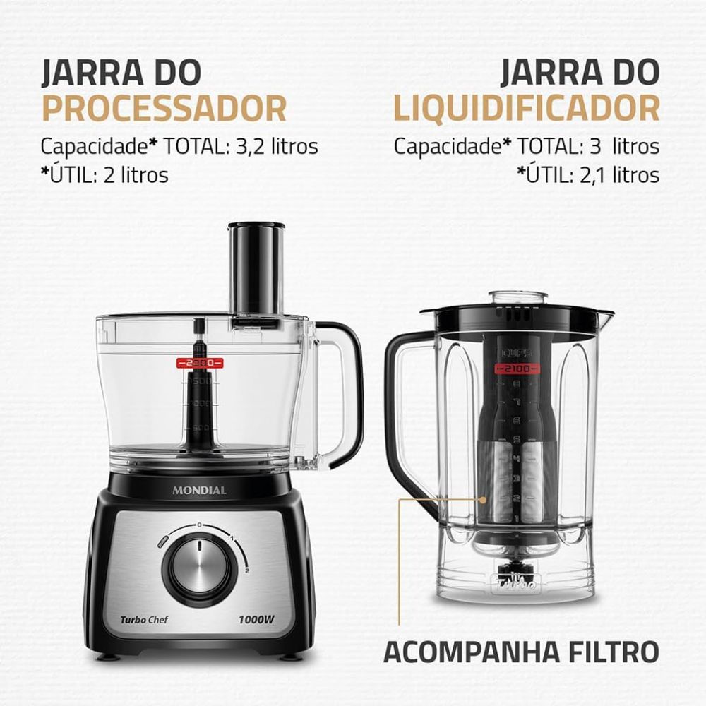 Multiprocessador Mondial MPN-01-B 5 em 1 1000W Preto