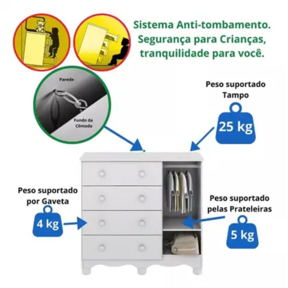 Cômoda Infantil Peroba Uli com 1 Porta e 4 Gavetas