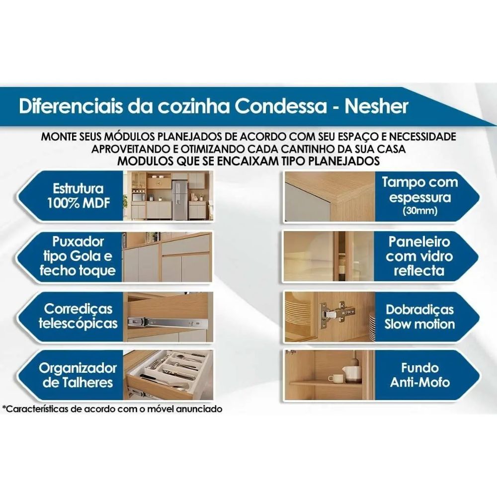 Balcão Nesher Condessa 2 Portas 1 Gaveta 80cm Carvalho/Greige