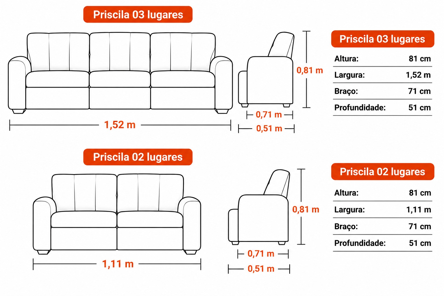 Conjunto Estofado Rover Priscila 3 e 2 Lugares