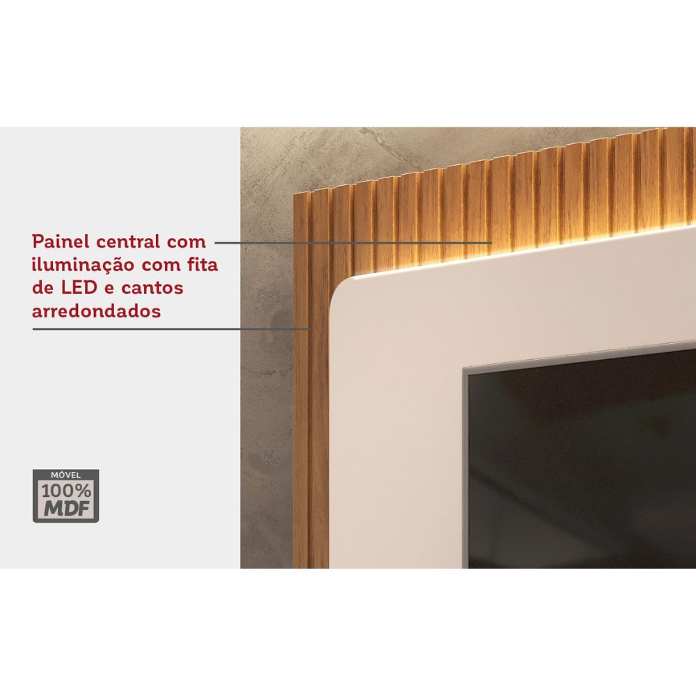 Painel Treviso 2100 mm