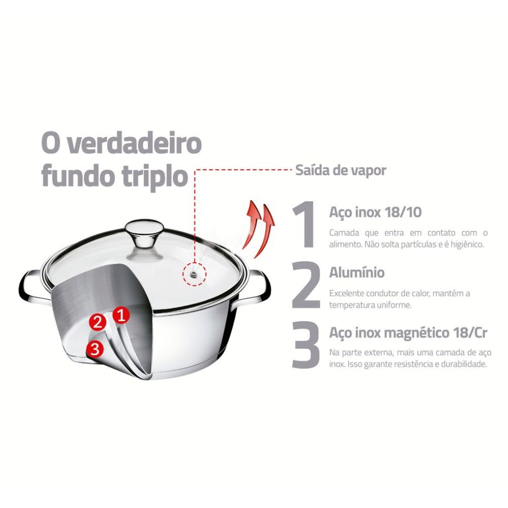 Caçarola Funda Tramontina Allegra em Aço Inox com Fundo Triplo