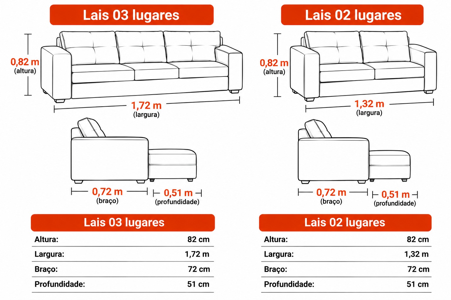 Conjunto Estofado Rover 3x2 Lug Lais Tec 100
