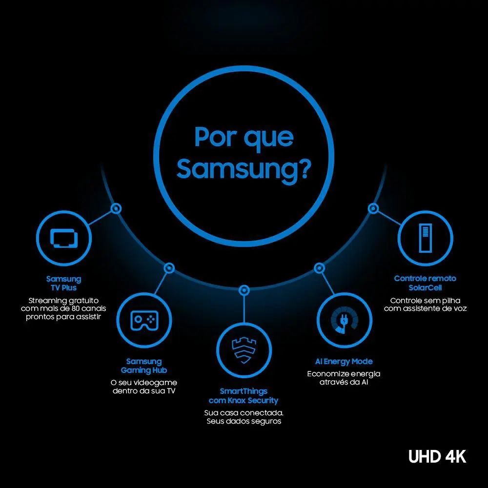 Smart TV Samsung 55" UHD LED 4K 55DU7700