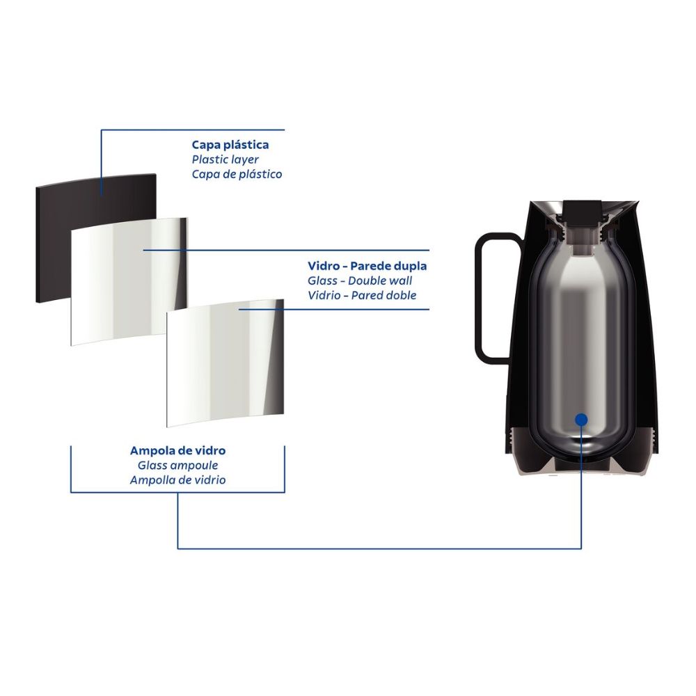 Bule Térmico Tramontina Exata em Plástico Preto com Ampola de Vidro 500 ml - Imagem 6