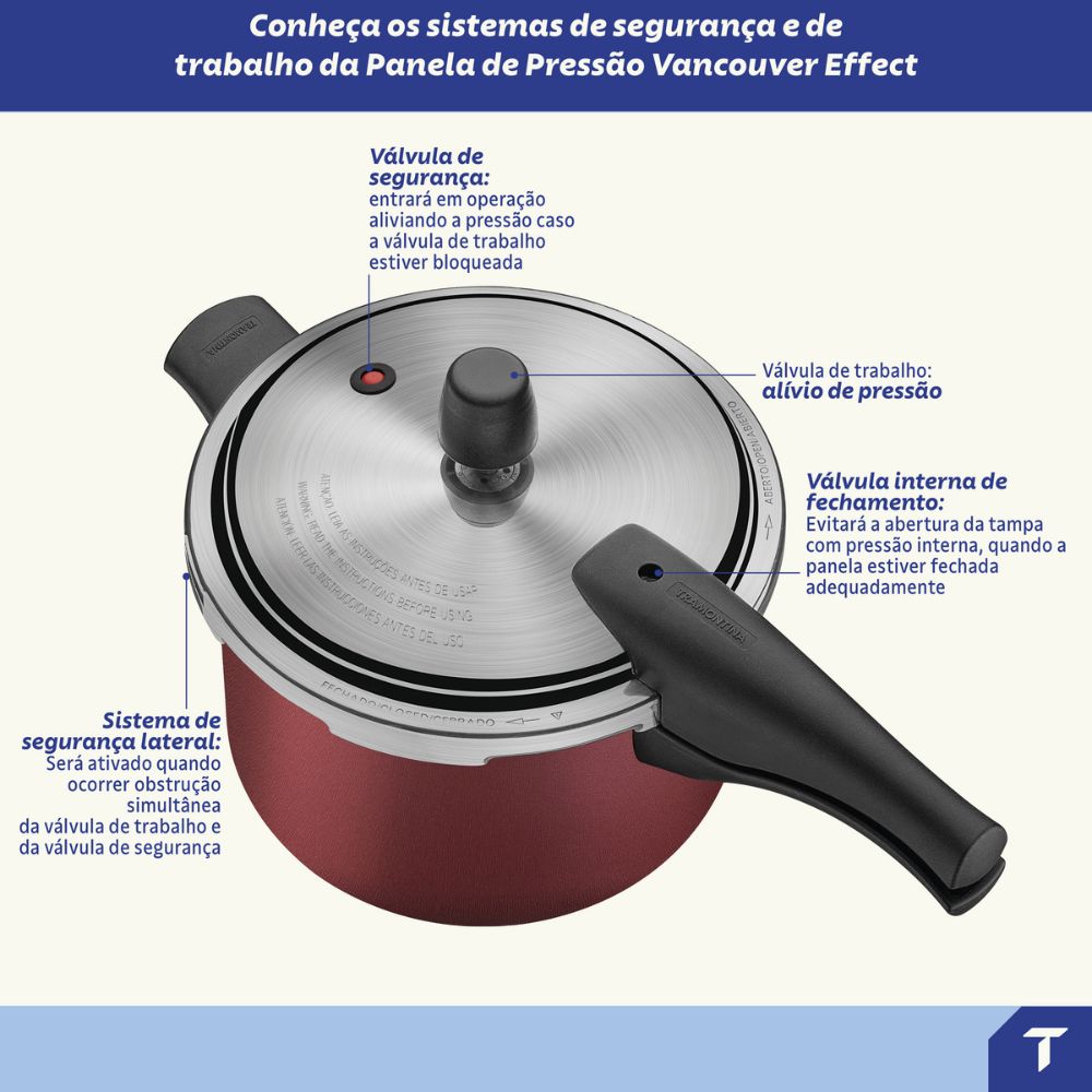 Panela de Pressão Tramontina Vancouver Effect 4,5L Vermelha - Imagem 3